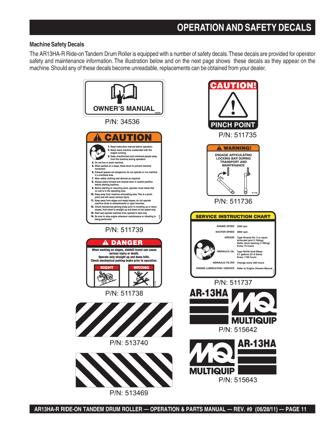 Multiquip AR13HAR manual Operation and Safety Decals, Machine Safety Decals 