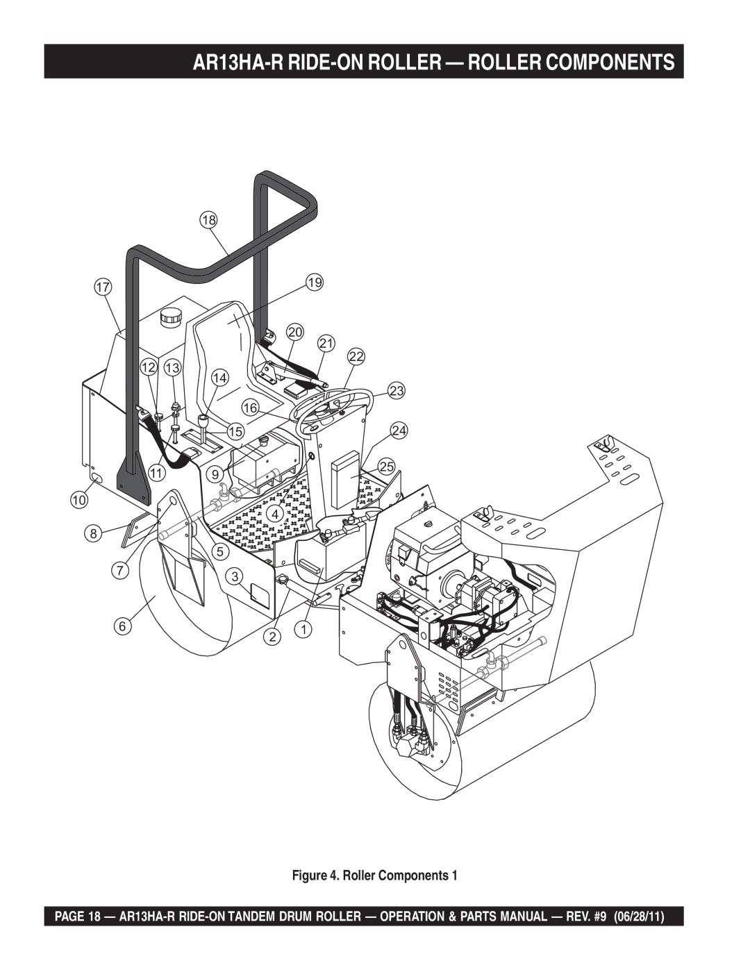 Multiquip AR13HAR manual AR13HA-R RIDE-ON Roller Roller Components 