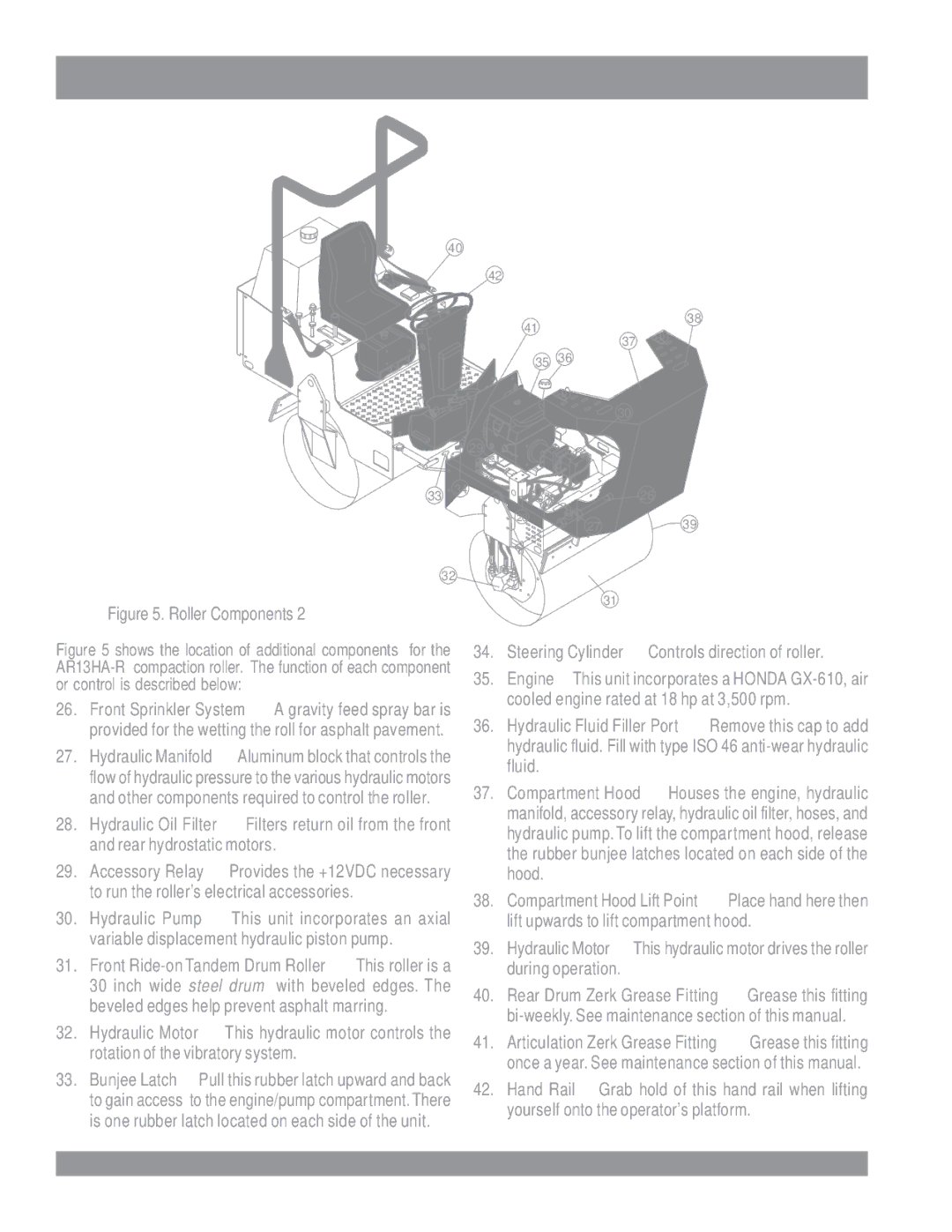 Multiquip AR13HAR manual AR13HA-R RIDE-ON Roller Roller Components, Steering Cylinder Controls direction of roller 