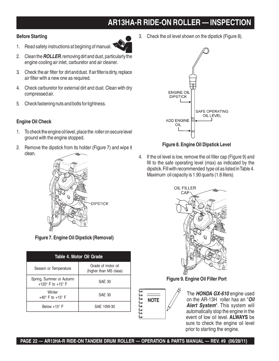 Multiquip AR13HAR manual AR13HA-R RIDE-ON Roller Inspection, Before Starting, Engine Oil Check 