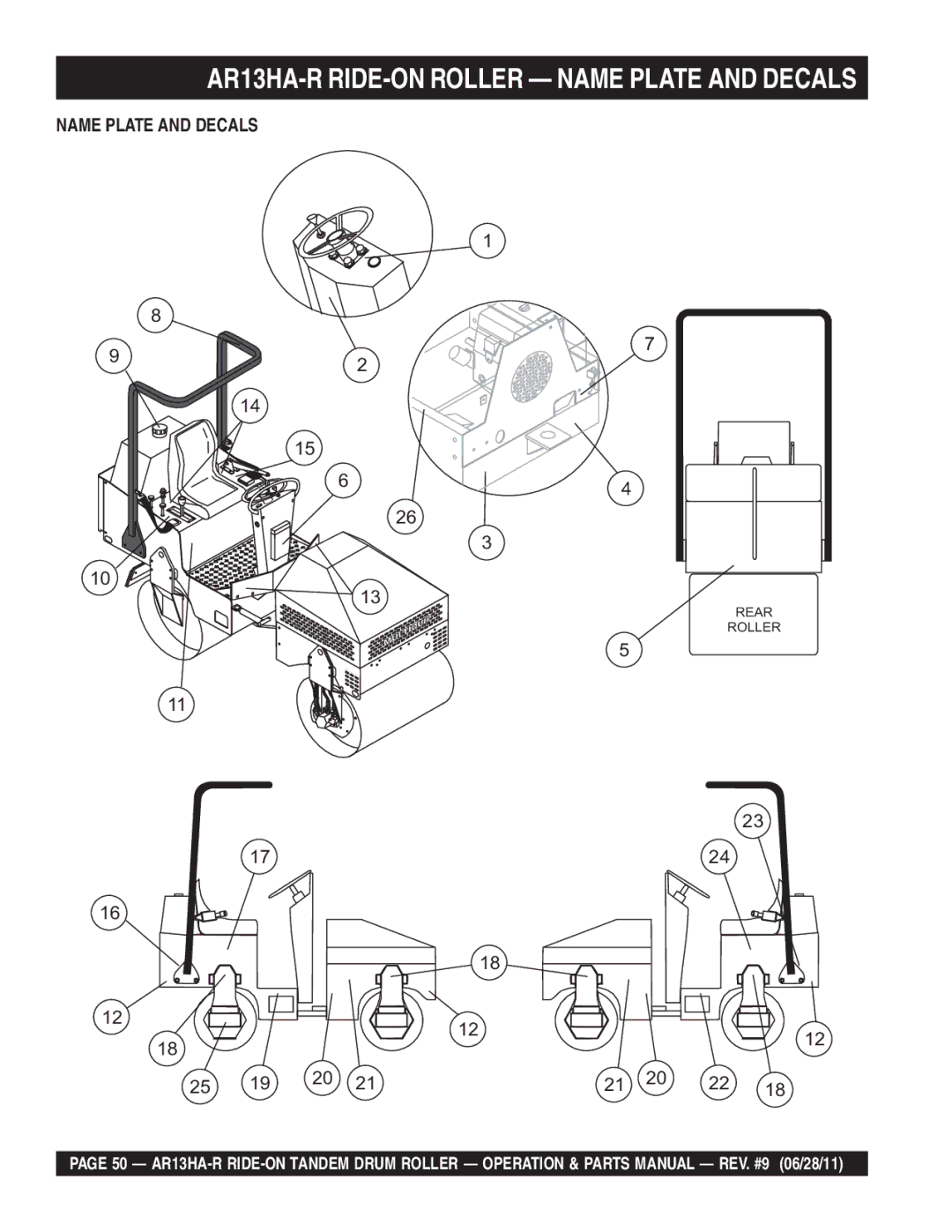 Multiquip AR13HAR manual AR13HA-R RIDE-ON Roller Name Plate and Decals 