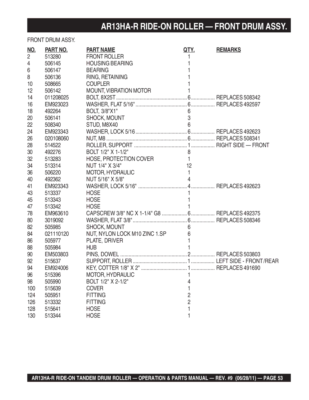 Multiquip AR13HAR Front Roller, Housing Bearing, RING, Retaining, Coupler, MOUNT, Vibration Motor, Replaces, SHOCK, Mount 