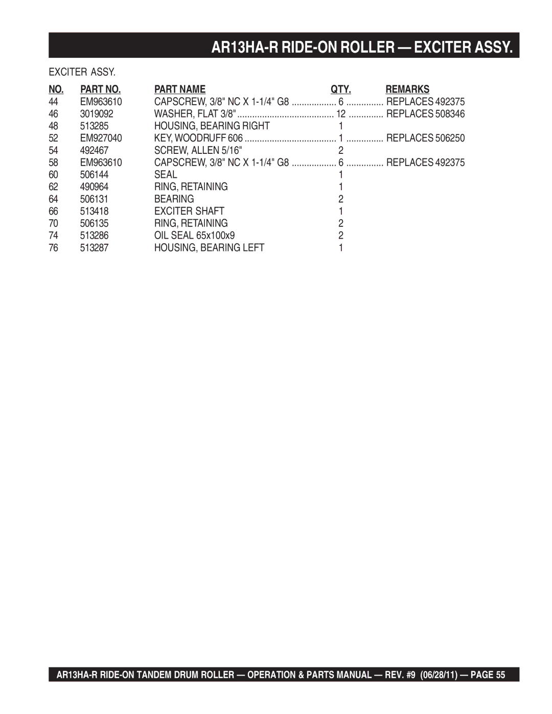 Multiquip AR13HAR manual HOUSING, Bearing Right, SCREW, Allen 5/16, Seal, Exciter Shaft, HOUSING, Bearing Left 