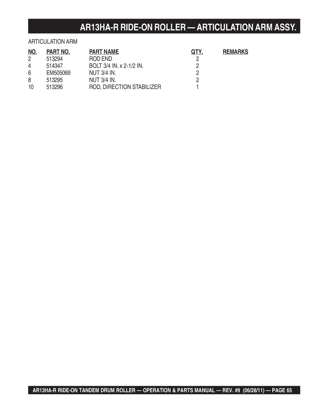 Multiquip AR13HAR manual AR13HA-R RIDE-ON Roller Articulation ARM Assy, Rod End, ROD, Direction Stabilizer 