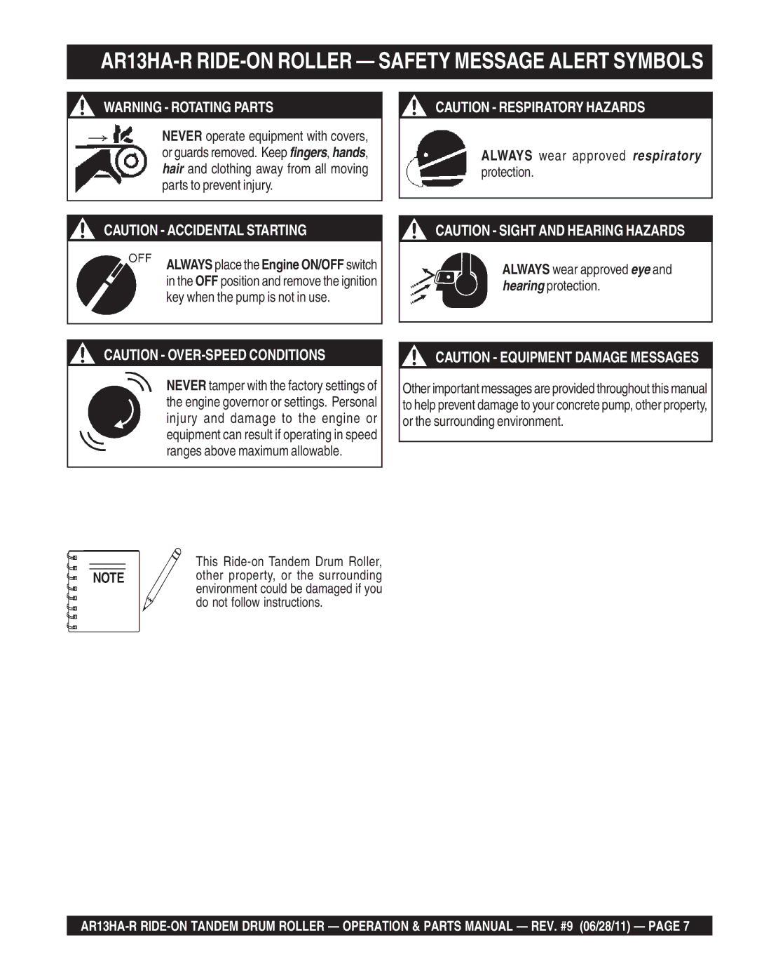 Multiquip AR13HAR manual Always wear approved respiratory protection 