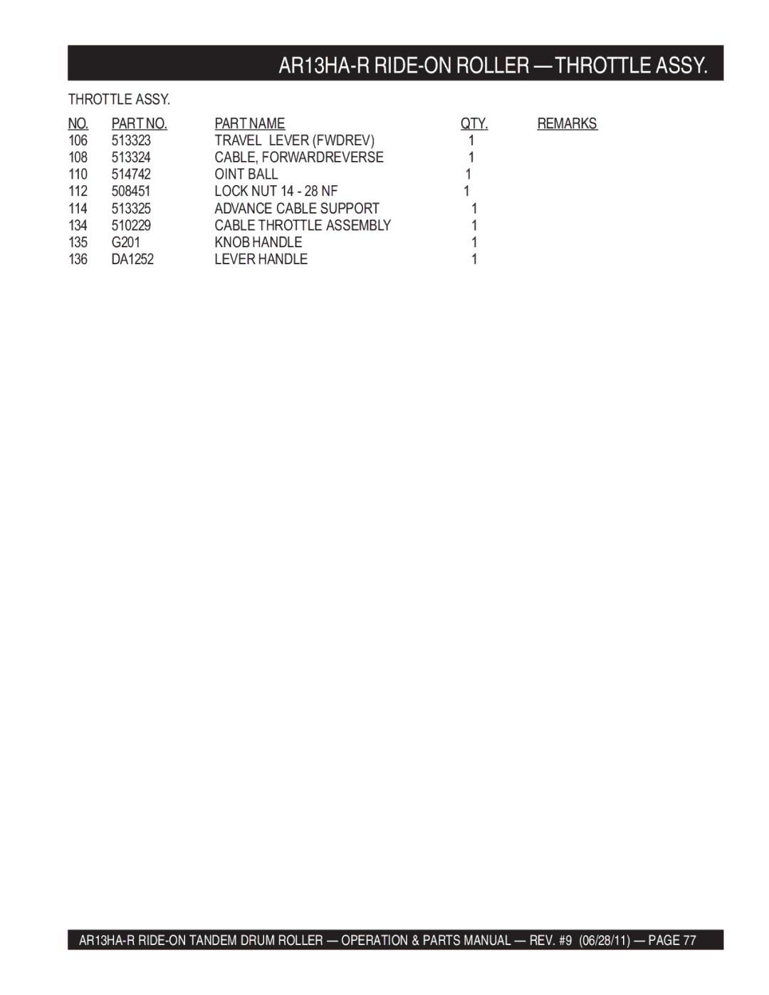 Multiquip AR13HAR Travel Lever FWD/REV, Cable, Forward/Reverse, Joint Ball, Advance Cable Support, Cable Throttle Assembly 