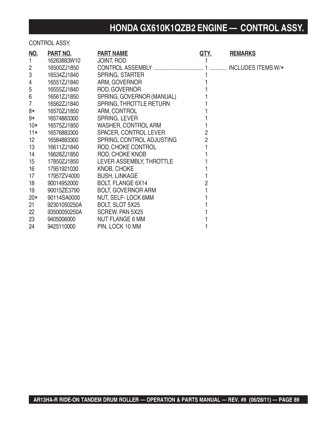 Multiquip AR13HAR manual Joint, Rod, SPRING, Starter, ARM, Governor, ROD, Governor, SPRING, Throttle Return, ARM, Control 