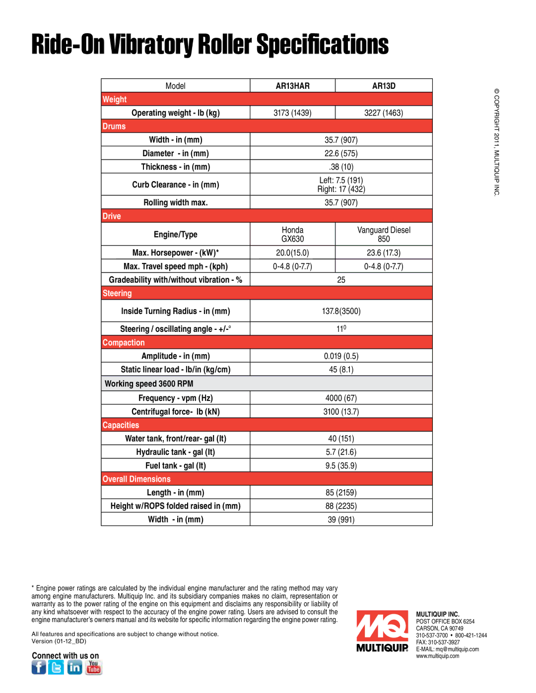 Multiquip AR13HAR/DR manual Ride-On Vibratory Roller Specifications 