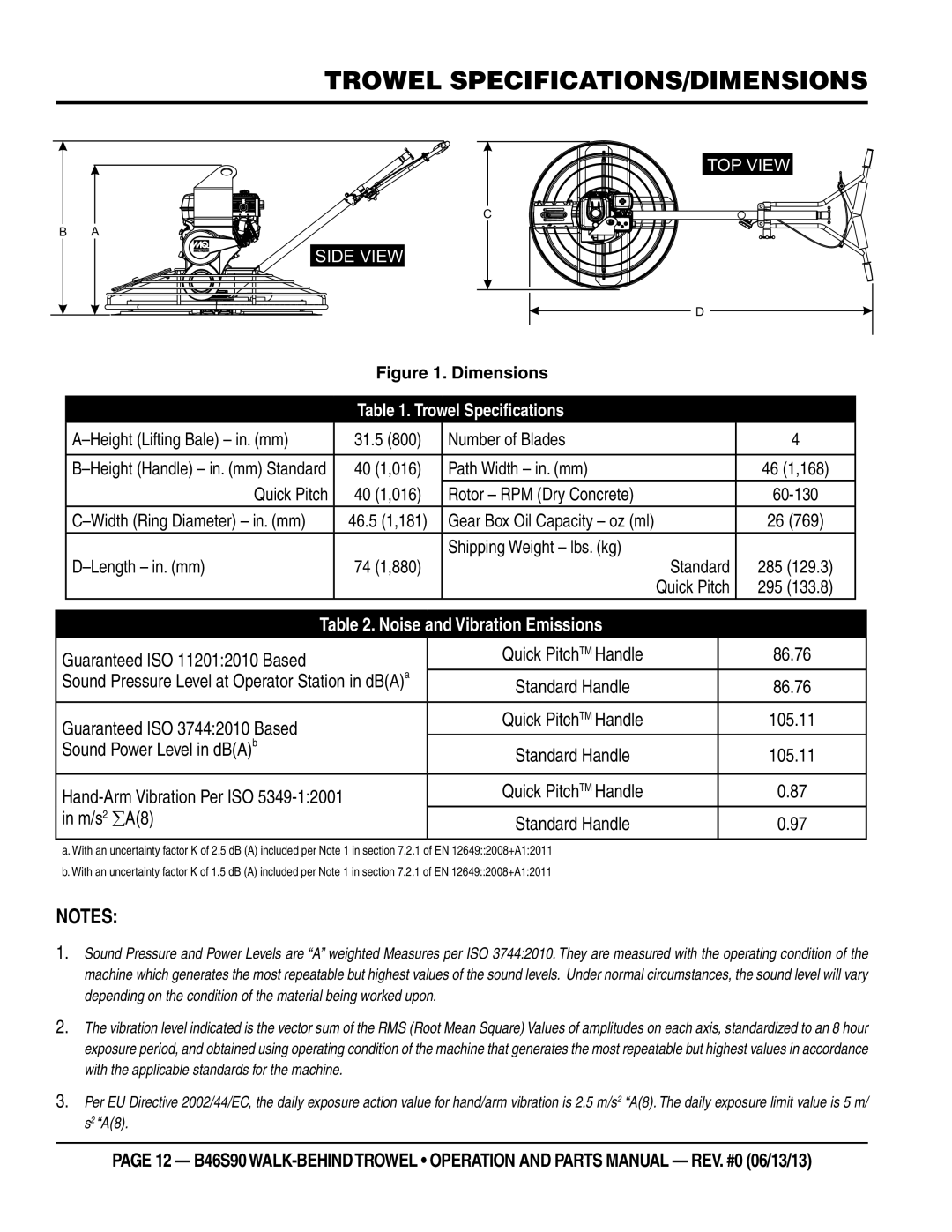 Multiquip b46s90 Trowel SPECIFICATIONS/DIMENSIONS, Guaranteed ISO 37442010 Based, Sound Power Level in dBA b, M/s 2 ∑A8 