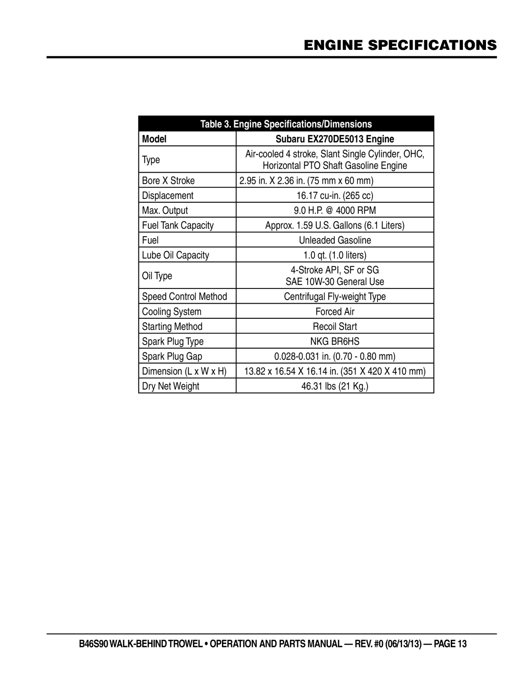 Multiquip b46s90 manual Engine Specifications 