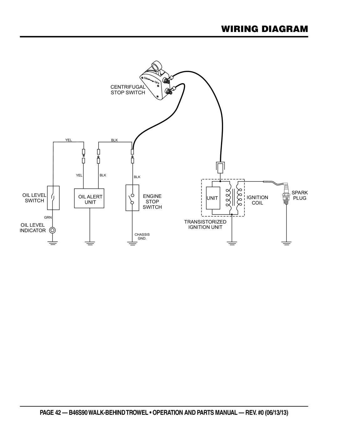 Multiquip b46s90 manual Wiring Diagram 