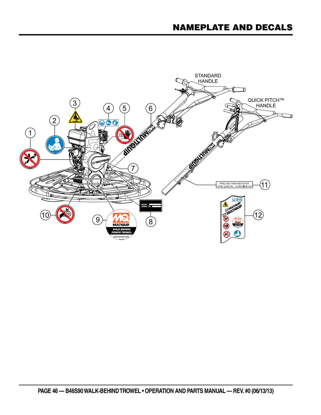 Multiquip b46s90 manual Nameplate and Decals 
