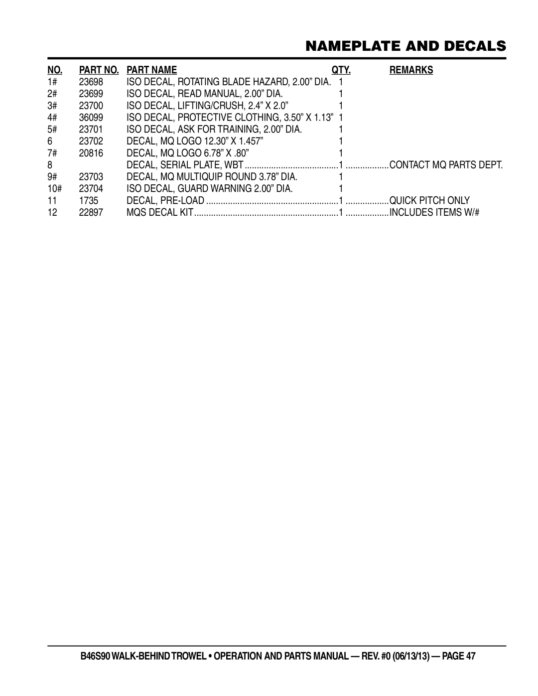 Multiquip b46s90 23698, 23699, 23700, 36099, 23701, DECAL, MQ Logo 12.30 X 20816 DECAL, MQ Logo 6.78 X, 23703, 10# 23704 