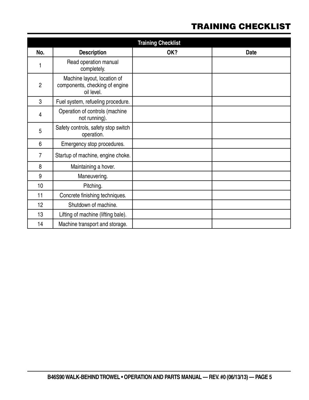 Multiquip b46s90 manual Training checklist, Completely 