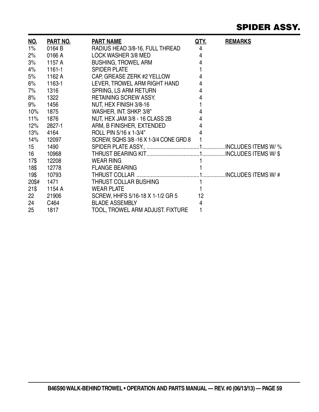 Multiquip b46s90 0164 B, 0166 a, 1157 a, 1161-1, 1162 a, 1163-1, 1316, 1322, 1456, 10% 1875, 1490, 10968, 17$ 12208, 1471 