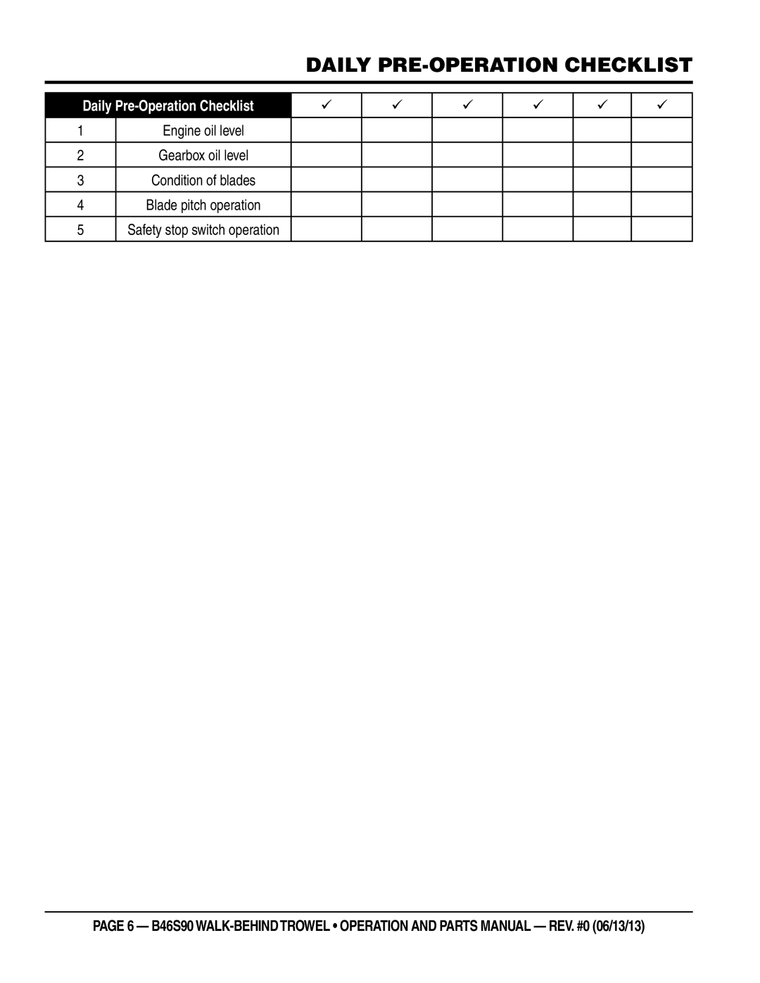 Multiquip b46s90 manual Daily pre-operation checklist, Daily pre-Operation checklist 