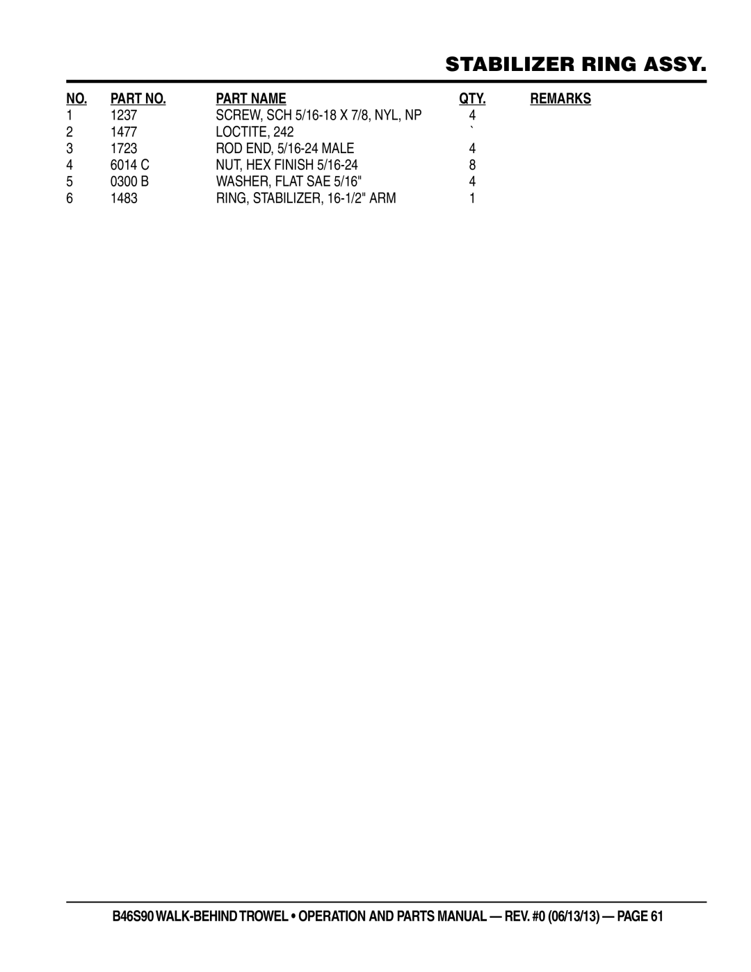 Multiquip b46s90 manual 1237, 1477, 1483 