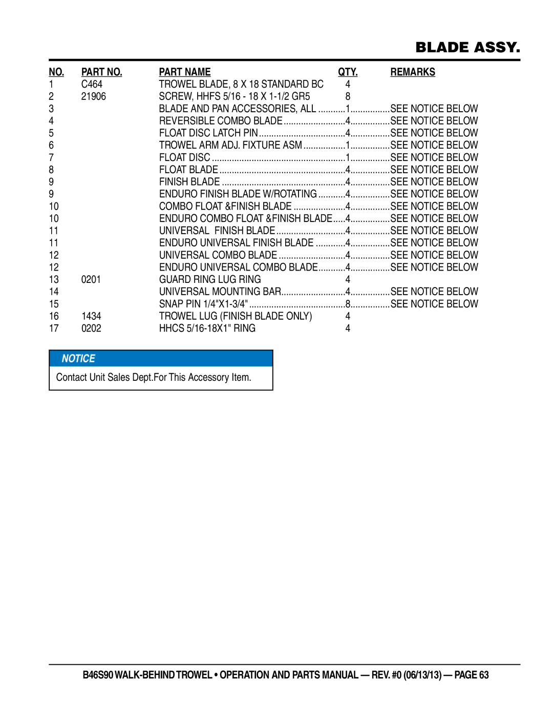 Multiquip b46s90 manual 21906, 0201, 1434 