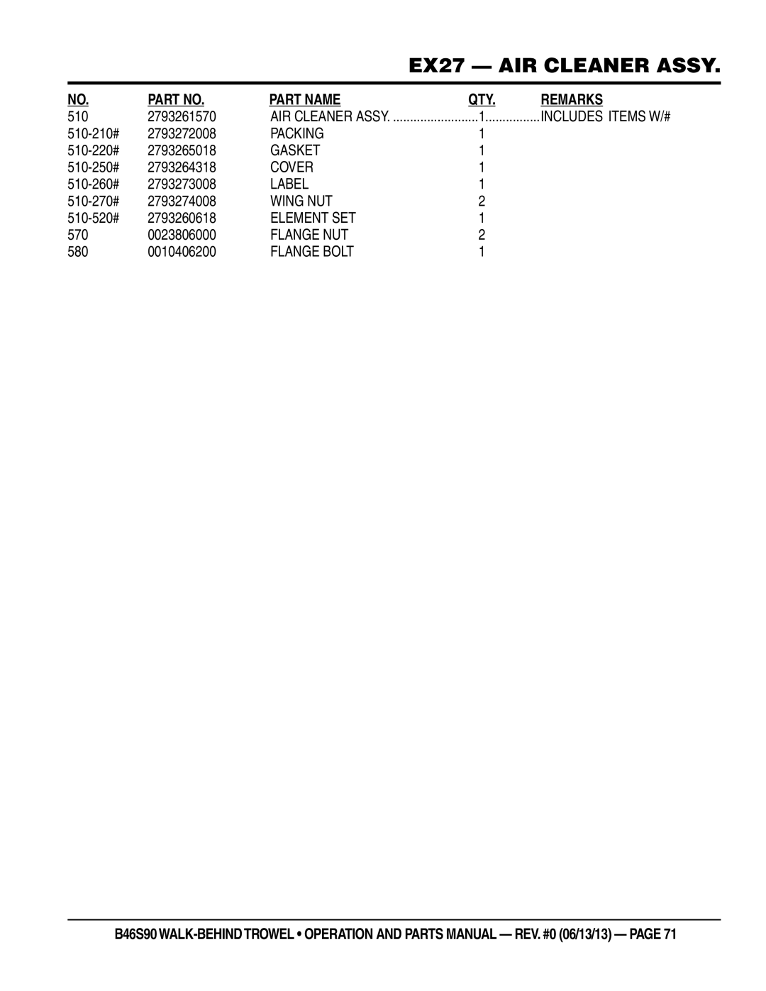 Multiquip b46s90 manual 510 2793261570, 2793272008, 2793265018, 2793264318, 2793273008, 2793274008, 2793260618 