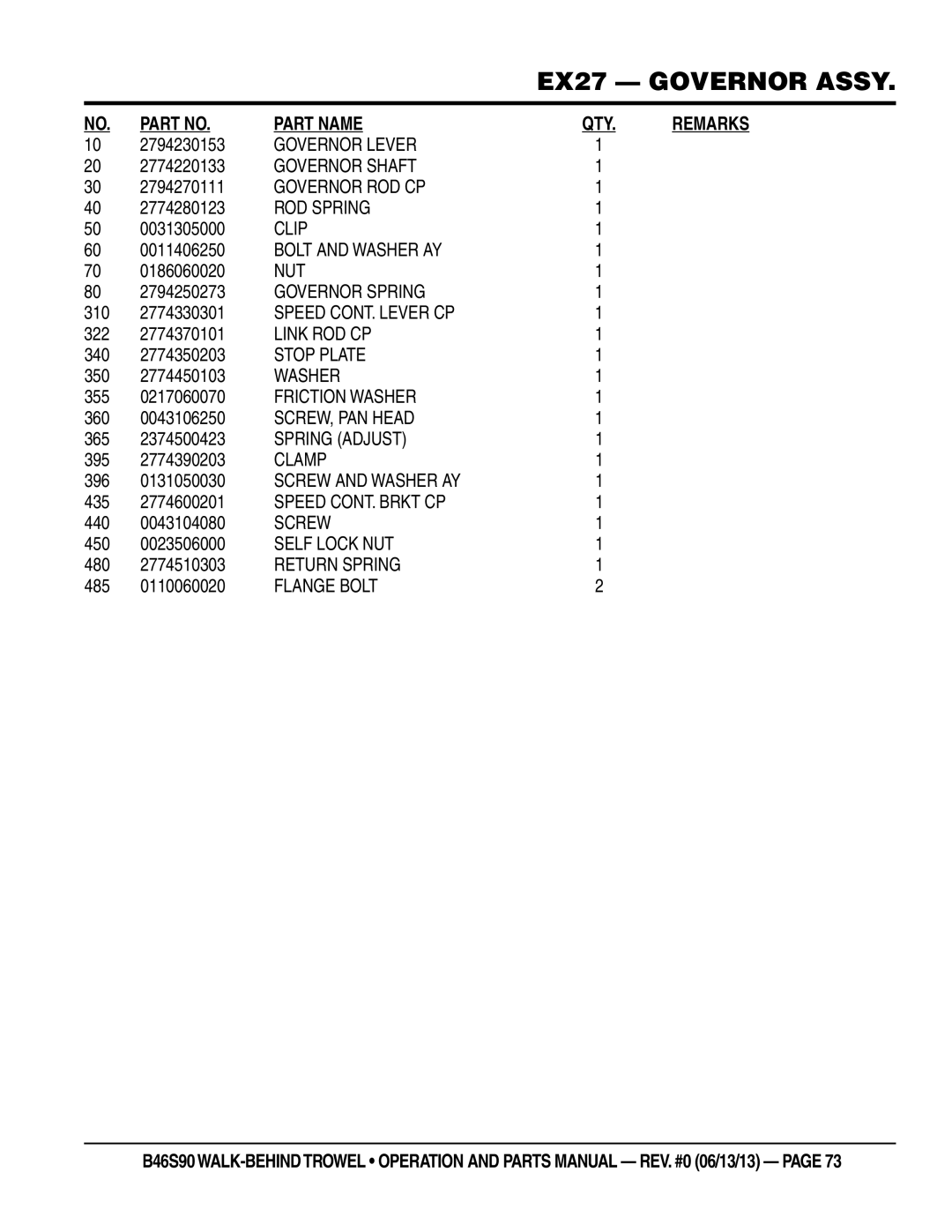 Multiquip b46s90 manual 2794230153, 2774220133, 2794270111, 2774280123, 0011406250, 0186060020, 2794250273, 310 2774330301 