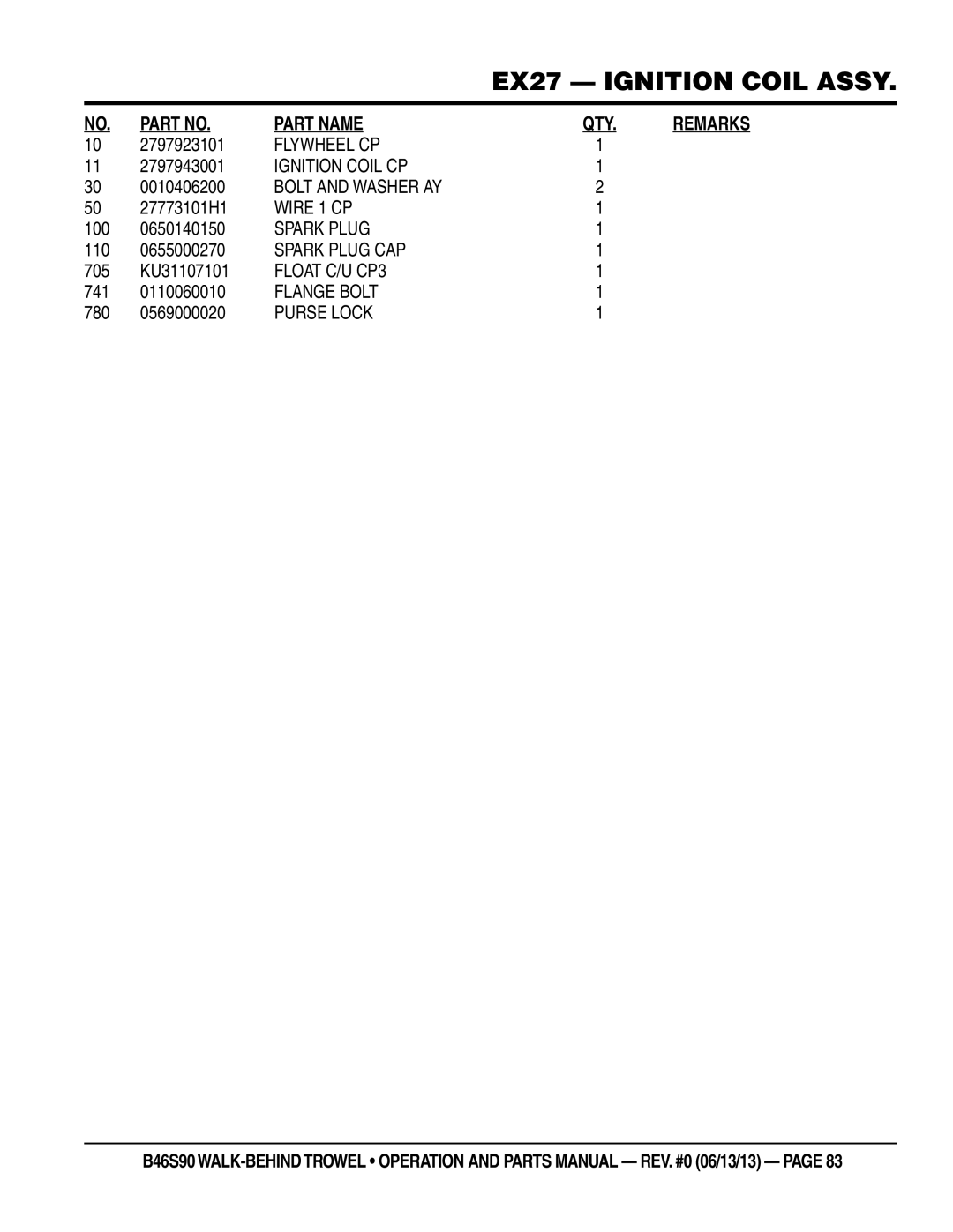 Multiquip b46s90 manual 2797923101, 2797943001, 27773101H1, 100 0650140150, 110 0655000270, 705 KU31107101, 741 0110060010 