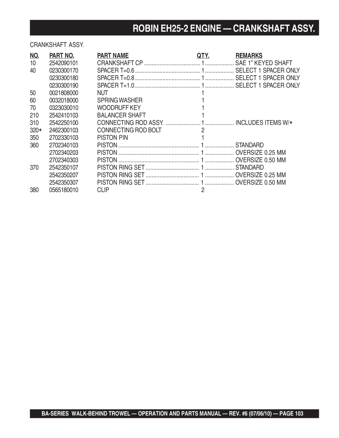 Multiquip BA Nut, Spring Washer, Woodruff KEY, Balancer Shaft, Connecting ROD Bolt, Piston PIN, Standard, Oversize 0.25 MM 