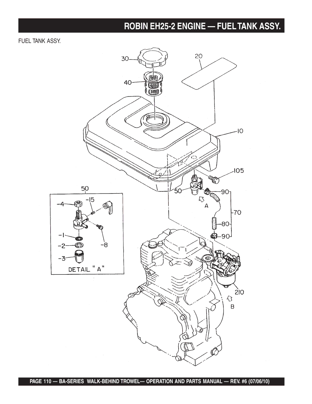 Multiquip BA manual Robin EH25-2 Engine Fueltank Assy, Fuel Tank Assy 