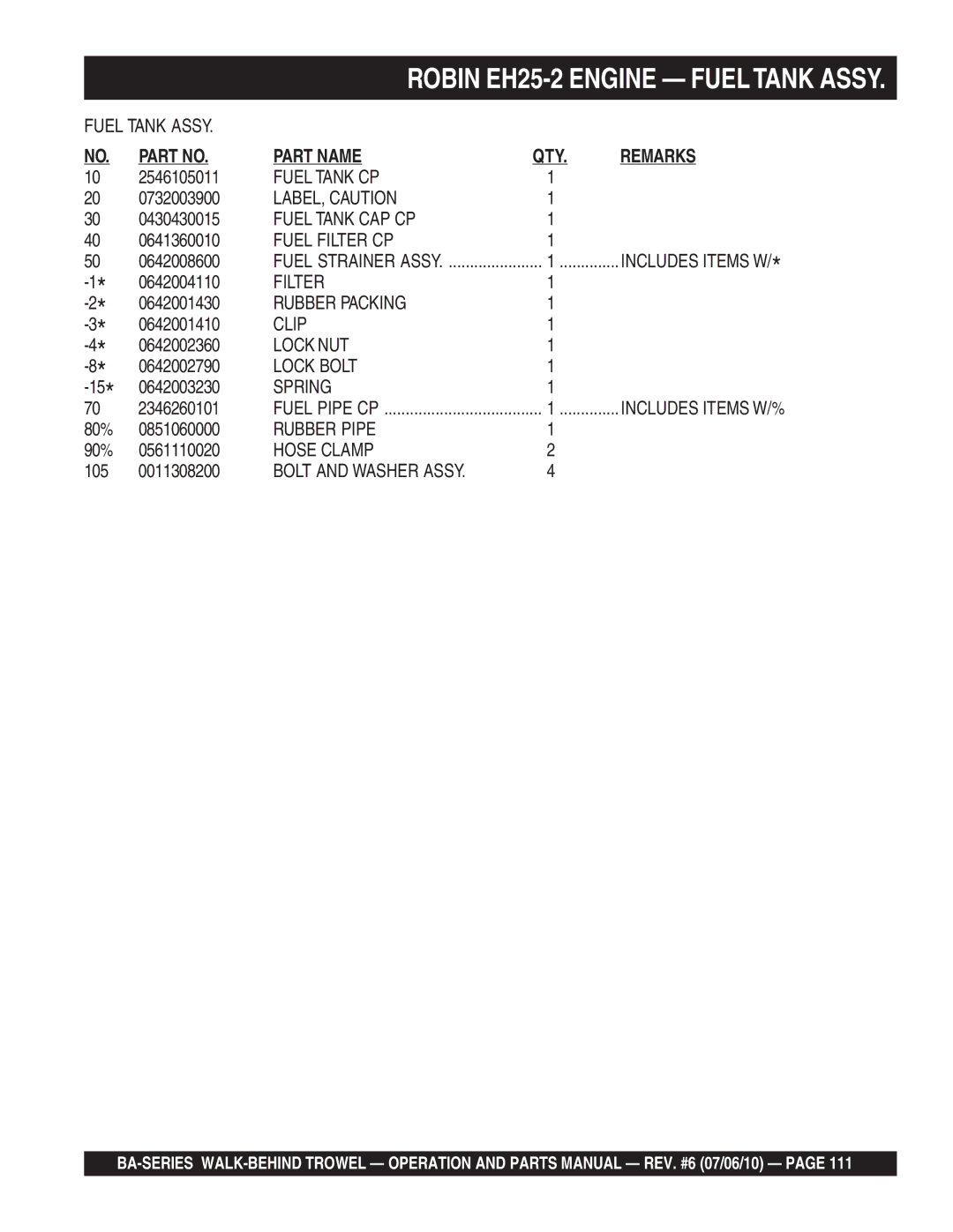 Multiquip BA Fuel Tank CP, Fuel Tank CAP CP, Fuel Filter CP, Rubber Packing, Lock NUT, Lock Bolt, Spring, Rubber Pipe 