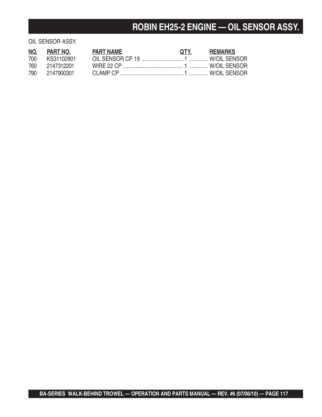 Multiquip BA manual 700 KS31102801 