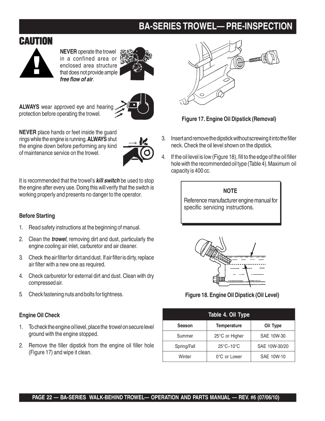 Multiquip BA manual Ba-Series Trowel- Pre-Inspection, Before Starting, Engine Oil Check 