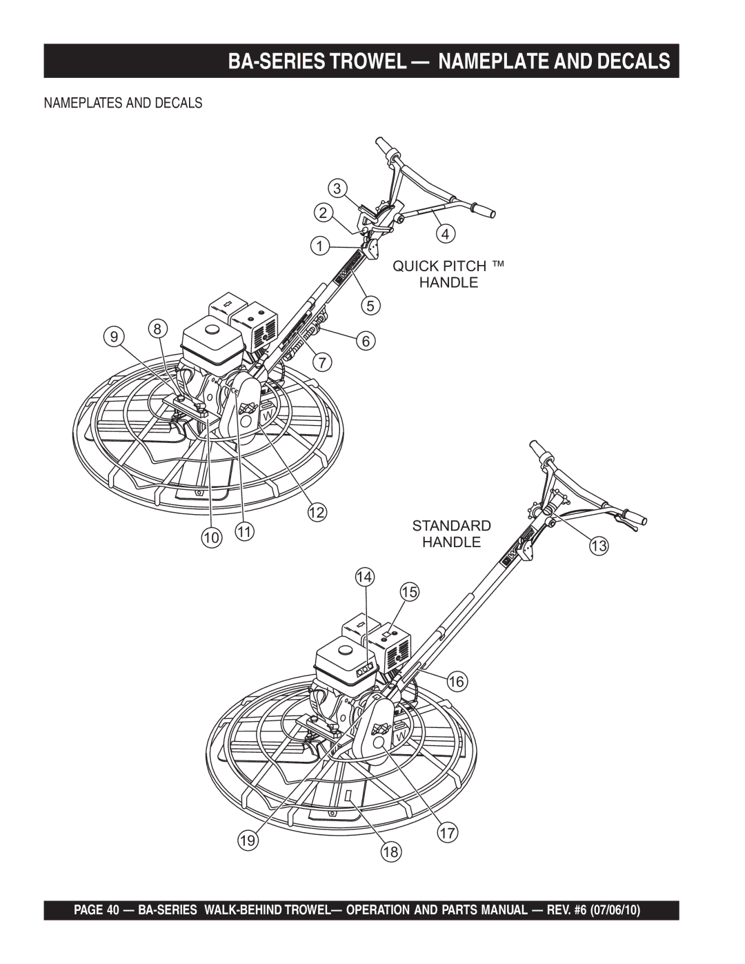 Multiquip manual BA-SERIES Trowel Nameplate and Decals, Nameplates and Decals Quick Pitch Handle 