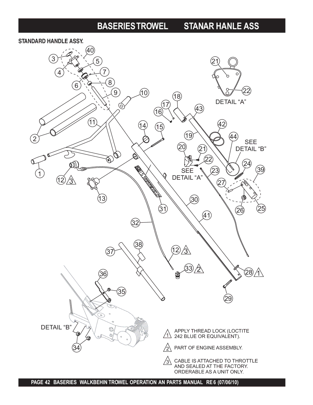 Multiquip manual BA-SERIESTROWEL Standard Handle Assy, Standard Handle Assy Detail B Detail a See 