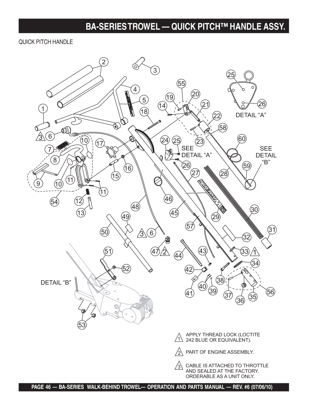 Multiquip manual BA-SERIESTROWEL Quick Pitch Handle Assy, Quick Pitch Handle Detail B Detail a See 