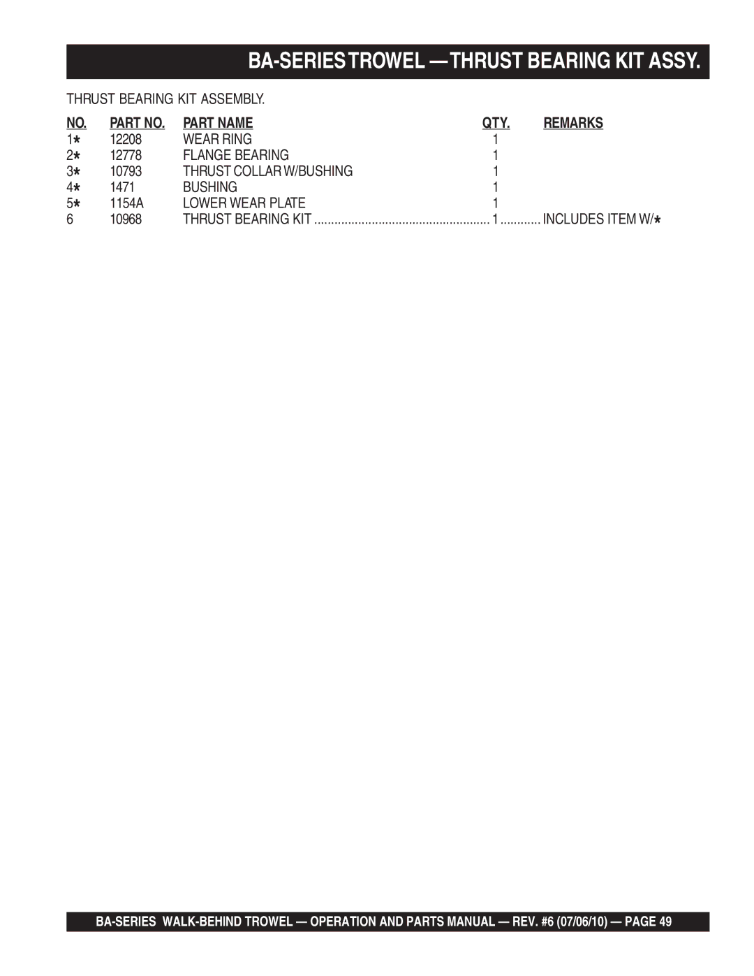 Multiquip BA manual Wear Ring, Flange Bearing, Thrust Collar W/BUSHING, Bushing, Lower Wear Plate 