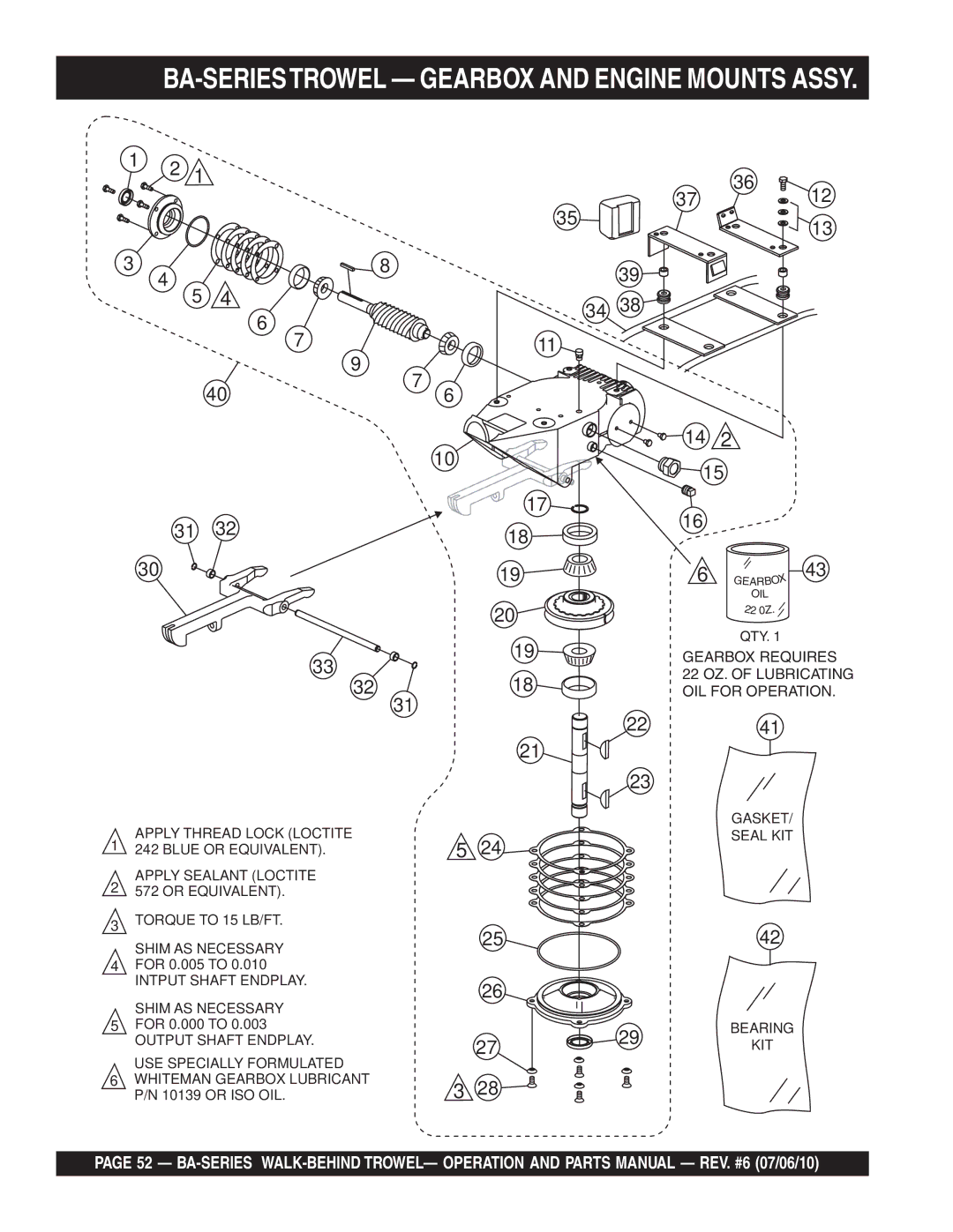 Multiquip manual BA-SERIESTROWEL Gearbox and Engine Mounts Assy, OIL for Operation 