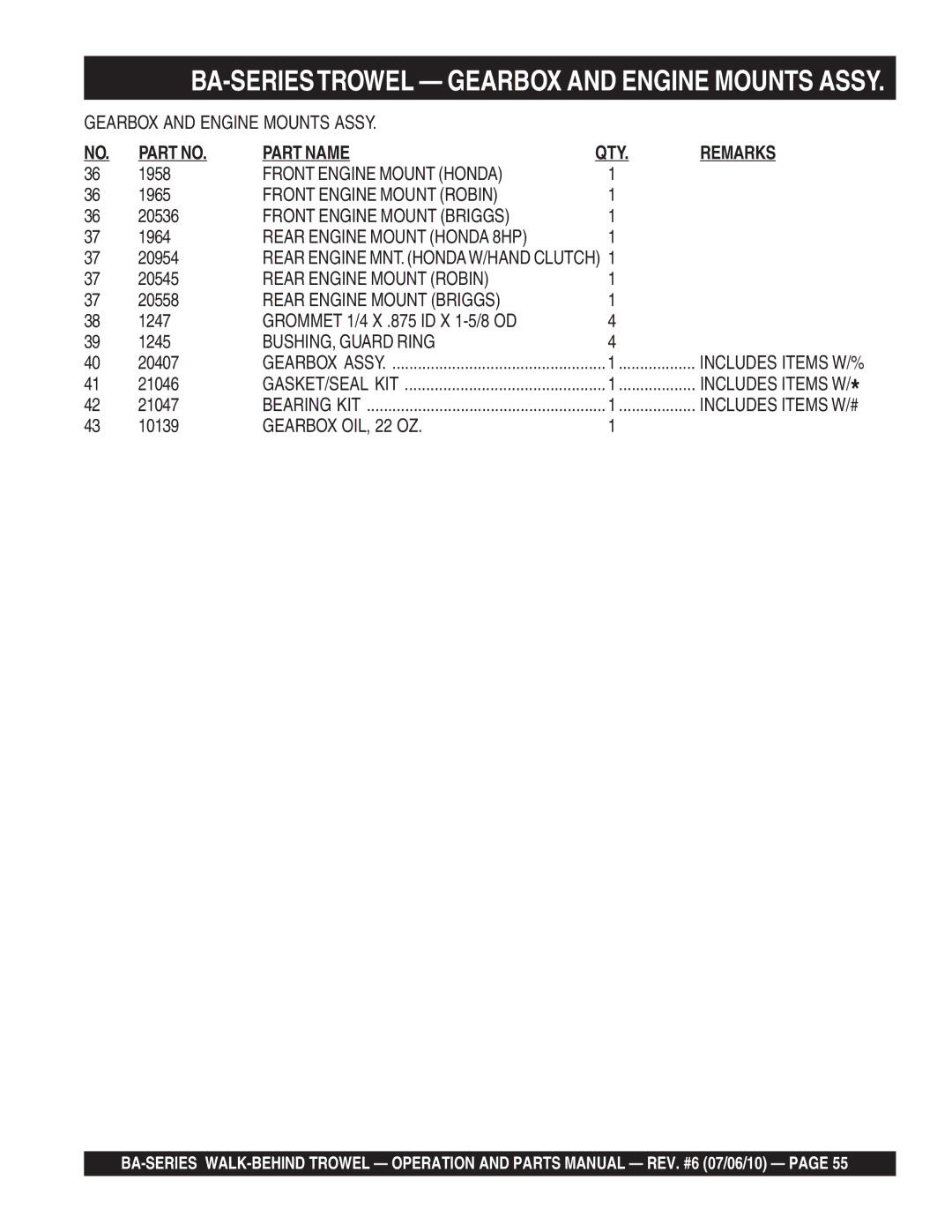 Multiquip BA Front Engine Mount Honda, Front Engine Mount Robin, Front Engine Mount Briggs, Rear Engine Mount Honda 8HP 