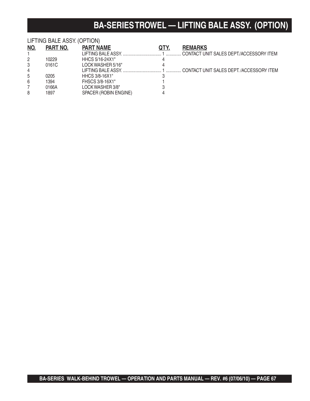 Multiquip BA manual Spacer Robin Engine 