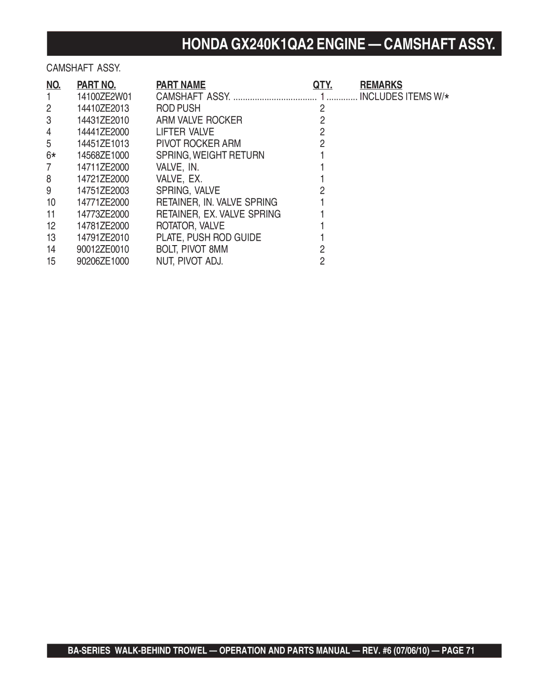 Multiquip BA ROD Push, ARM Valve Rocker, Lifter Valve, Pivot Rocker ARM, SPRING, Weight Return, Valve, Ex, SPRING, Valve 