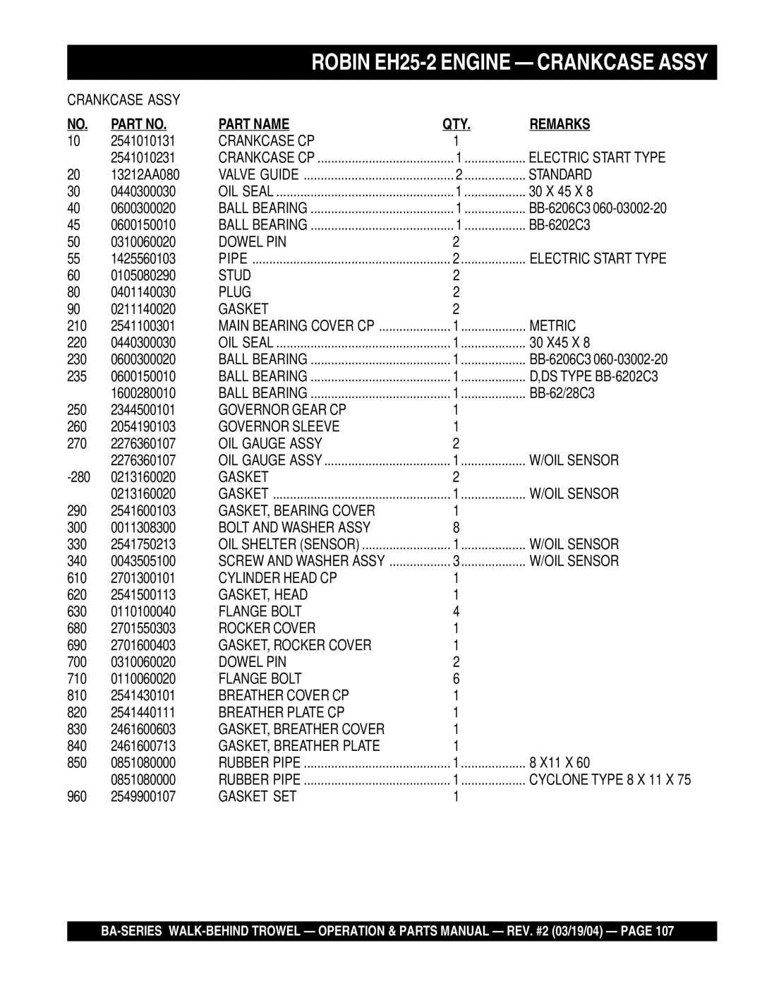 Multiquip BA Crankcase CP, Standard, Dowel PIN, Stud, Plug, Gasket, Metric, Governor Gear CP, Governor Sleeve, OIL Sensor 