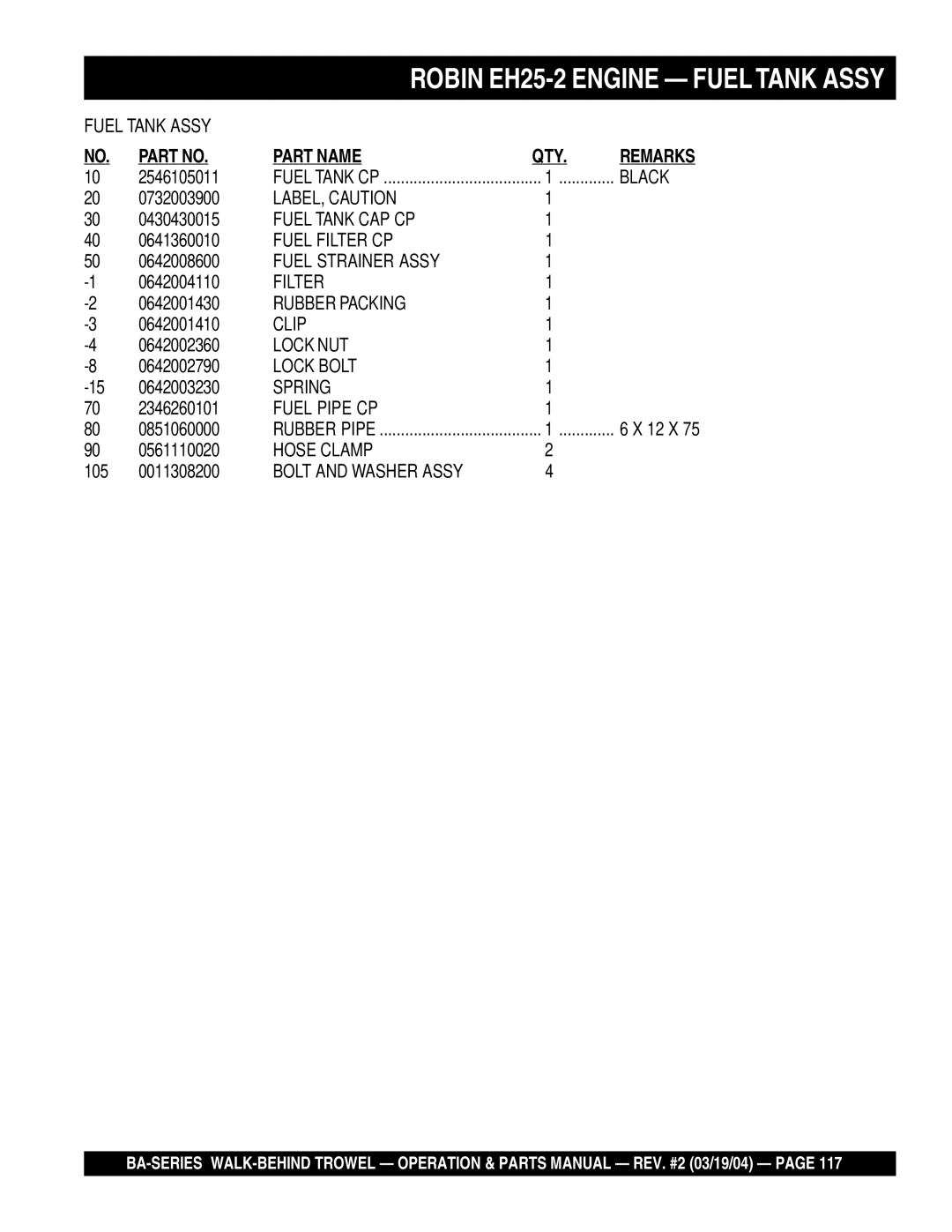 Multiquip BA manual Fuel Tank CAP CP, Fuel Filter CP, Fuel Strainer Assy, Rubber Packing, Lock NUT, Lock Bolt, Fuel Pipe CP 