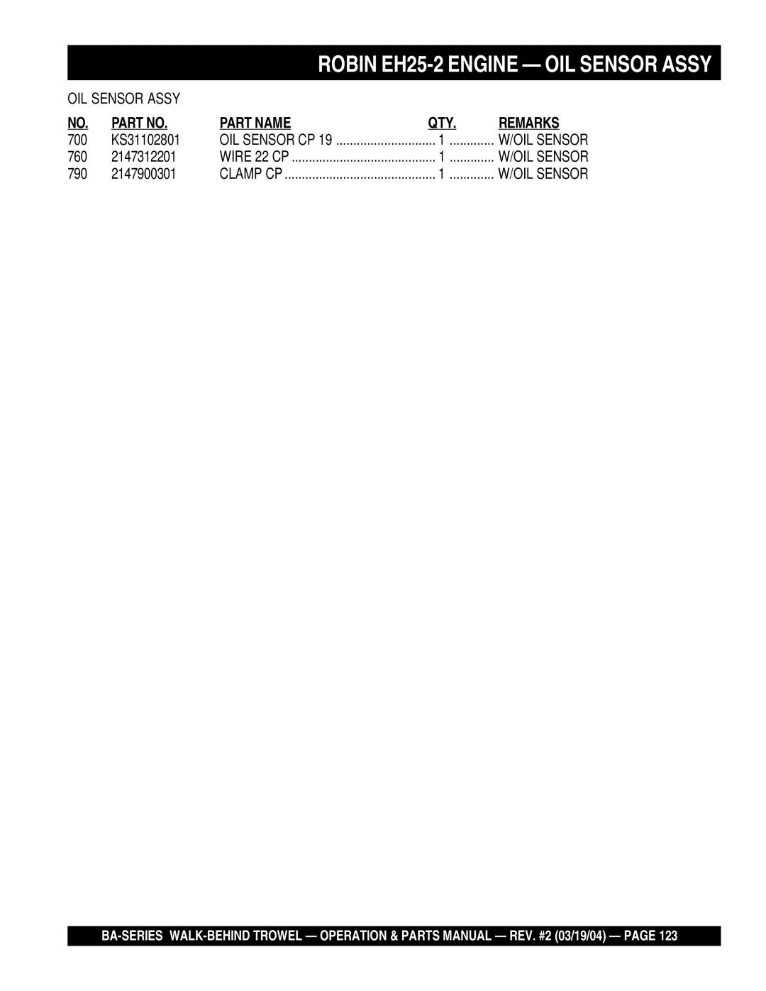 Multiquip BA manual 700 KS31102801, 760 2147312201, 790 2147900301 