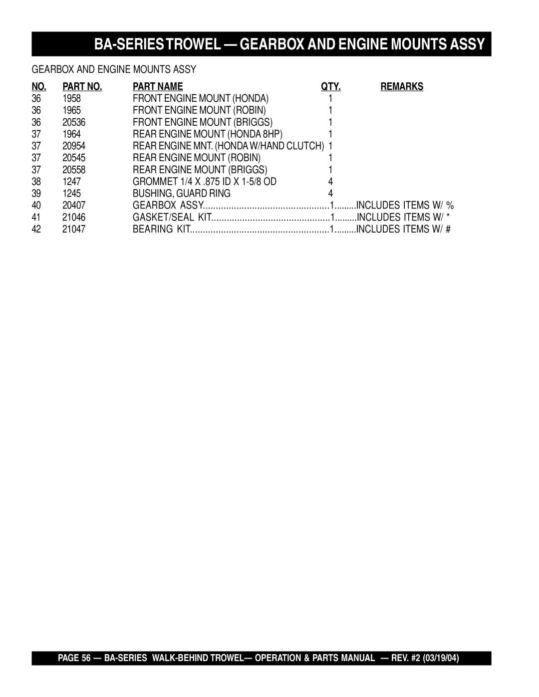 Multiquip BA Front Engine Mount Honda, Front Engine Mount Robin, Front Engine Mount Briggs, Rear Engine Mount Honda 8HP 