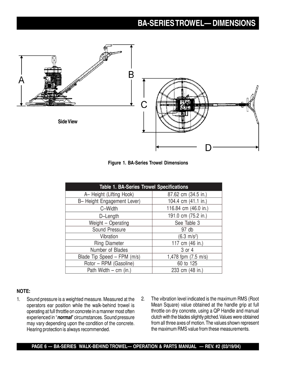 Multiquip manual BA-SERIESTROWEL- Dimensions, SideView 