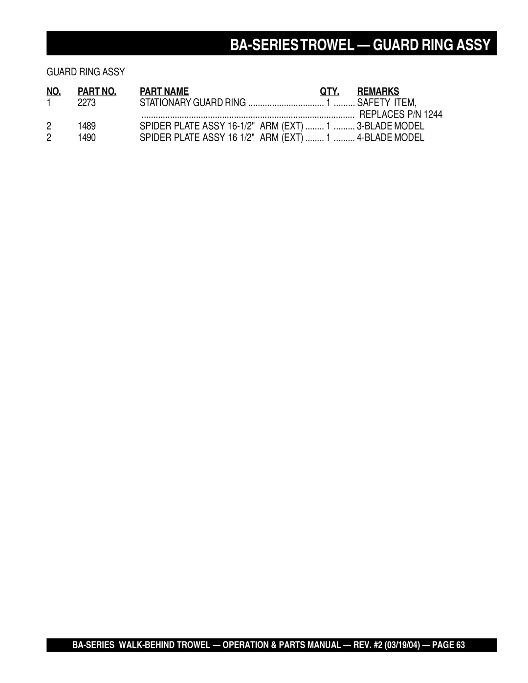 Multiquip BA manual 2273, 1489, Blade Model, 1490 