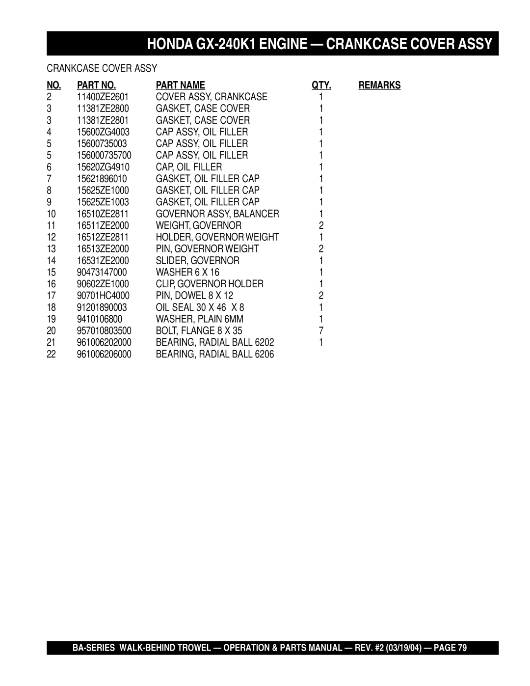 Multiquip BA Cover ASSY, Crankcase, GASKET, Case Cover, CAP ASSY, OIL Filler, CAP, OIL Filler, GASKET, OIL Filler CAP 