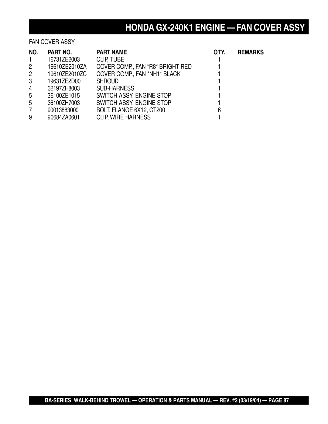 Multiquip BA CLIP, Tube, Cover COMP., FAN *NH1* Black, Shroud, Sub-Harness, Switch ASSY, Engine Stop, CLIP, Wire Harness 