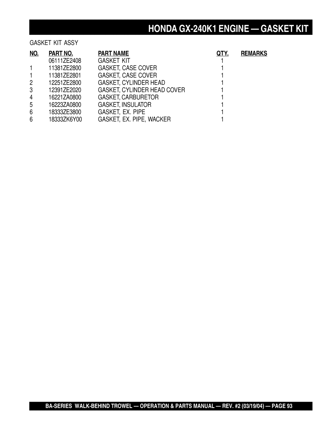 Multiquip BA manual Honda GX-240K1 Engine Gasket KIT, Gasket KIT Assy, GASKET, EX. Pipe, GASKET, EX. PIPE, Wacker 