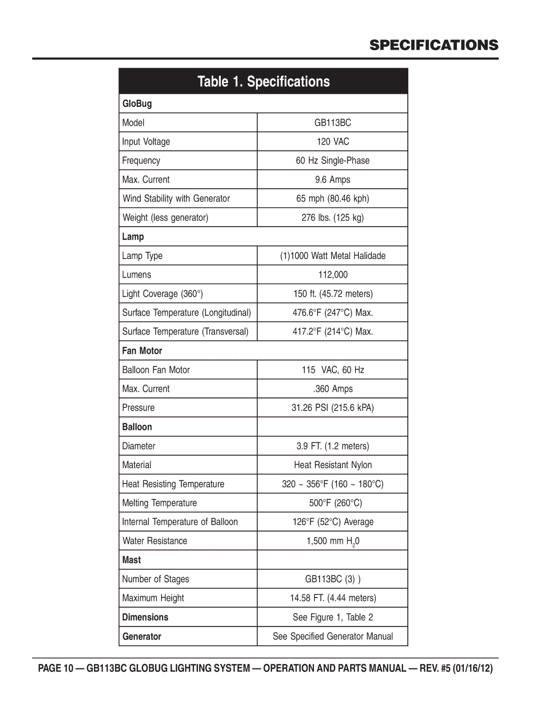 Multiquip BG113BC manual Specifications 