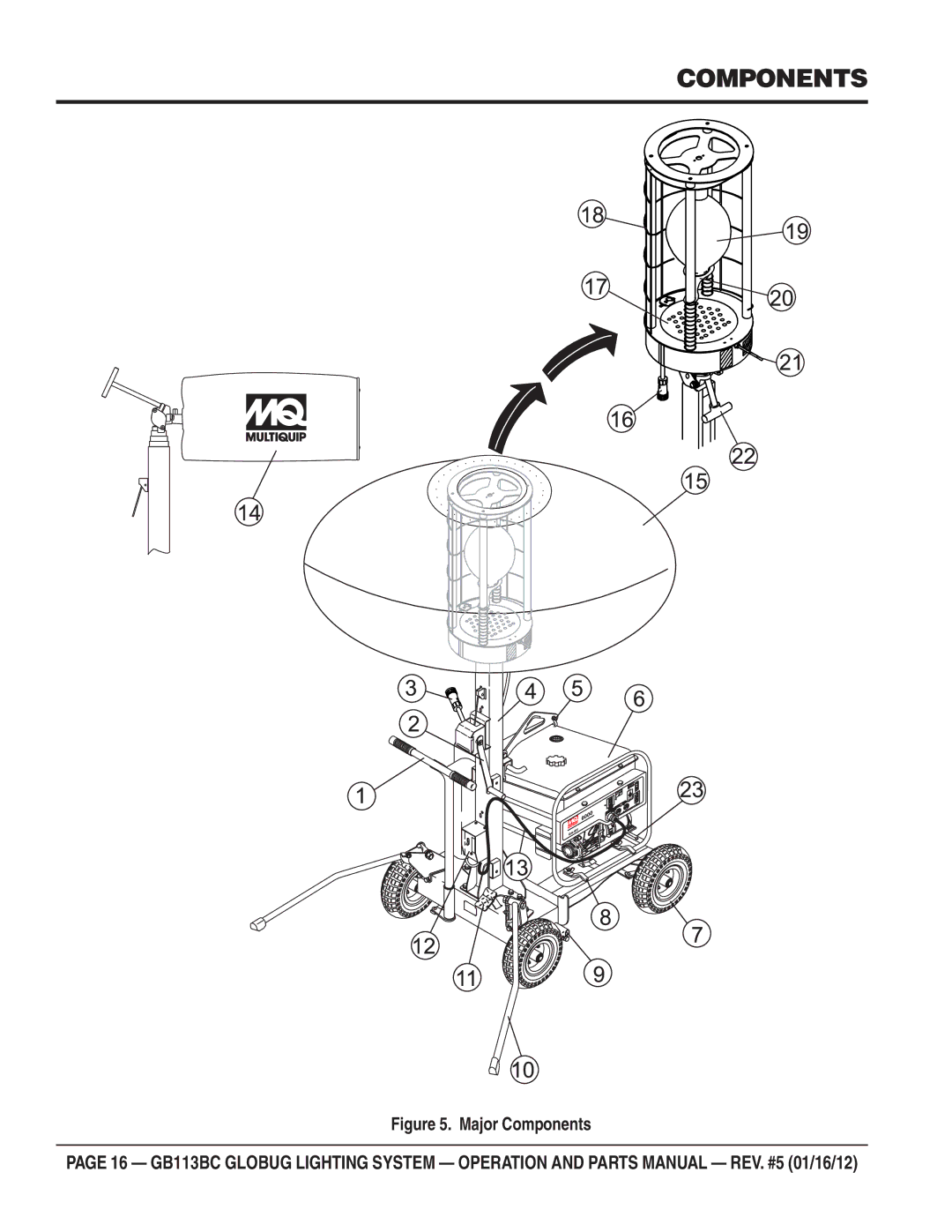 Multiquip BG113BC manual Major Components 