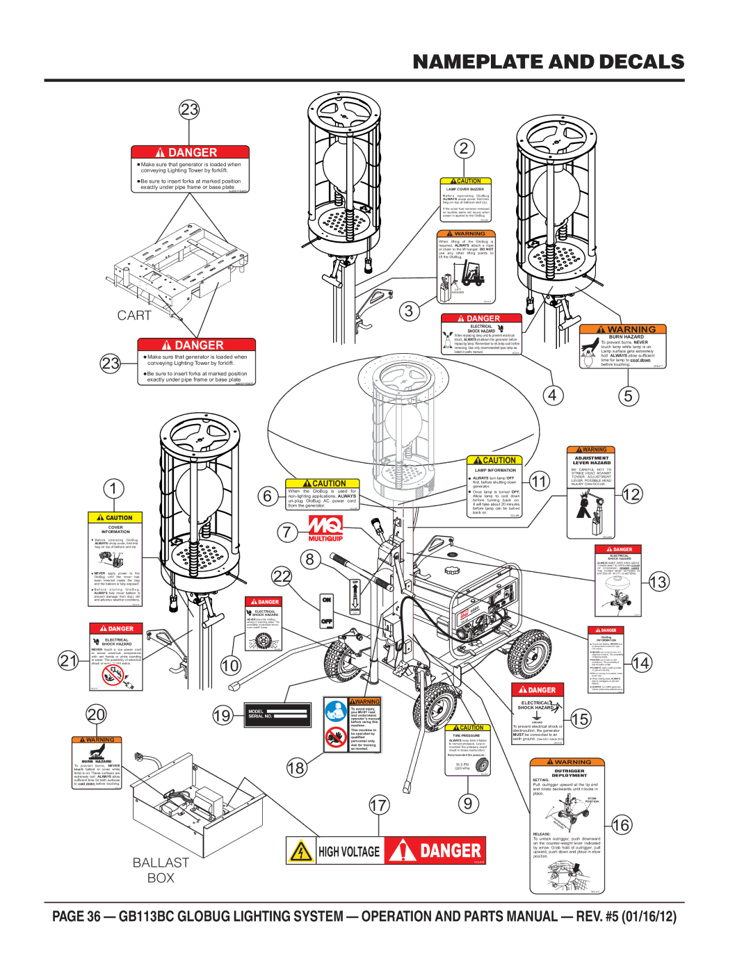 Multiquip BG113BC manual Nameplate and Decals, Lamp Cover Buzzer 